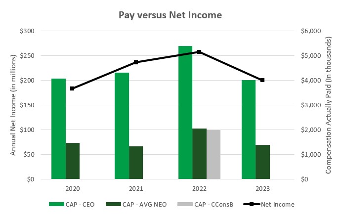 Pay vs NI.jpg